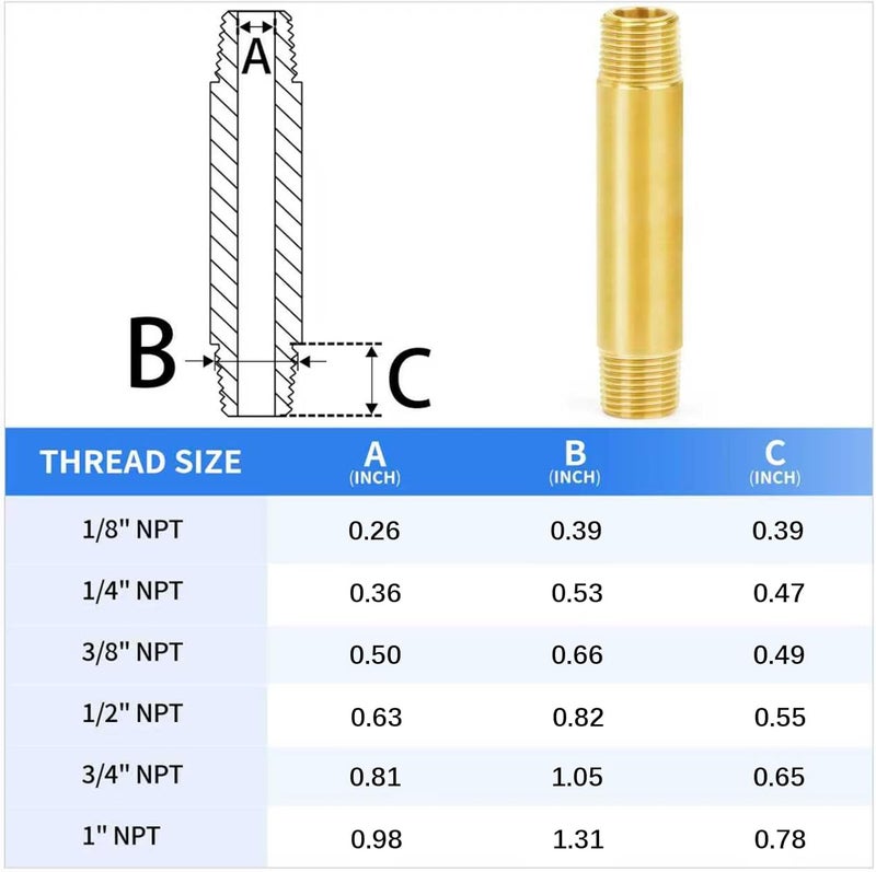 ChillWaves وصلات أنابيب نحاسية، أنبوب نيبيل طويل 3/4" NPT ذكر x 3/4" NPT ذكر خيط بطول 4" (100 مم) (عبوة واحدة) - Image 2